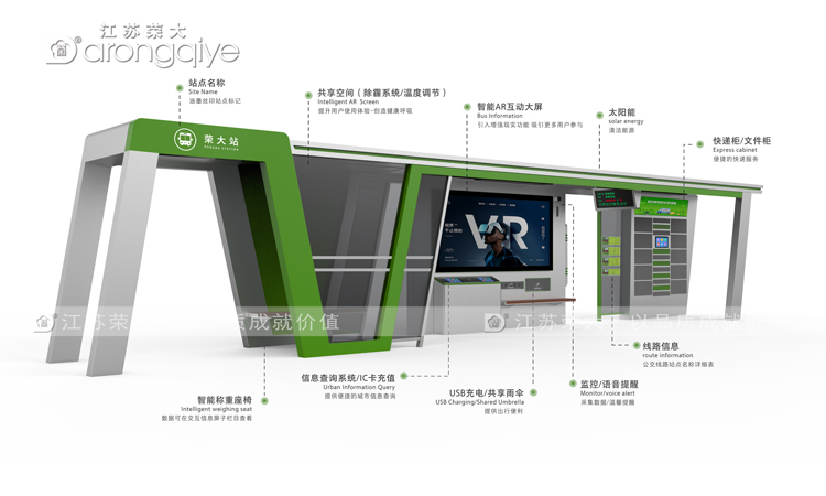 公交候車亭制作價格如何根據(jù)需求及預算進行規(guī)劃