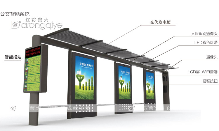 公交站亭廠家是如何設計候車亭尺寸的