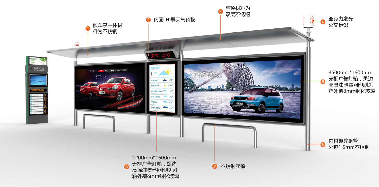 候車亭制造,從城市家具到智慧城市節(jié)點(diǎn)的演變與考量